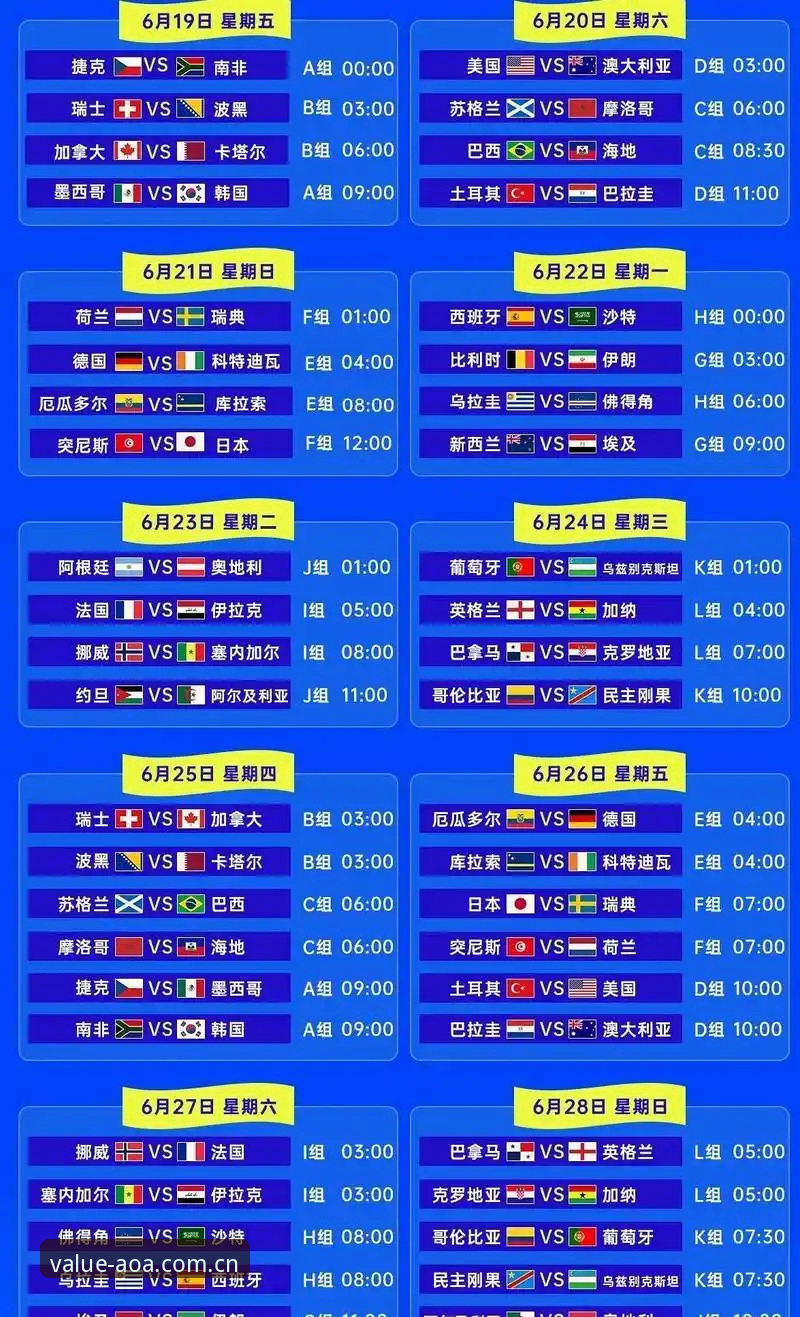 为什么亚洲9队创历史却集体爆冷？数据拆解世界杯出局悬念？